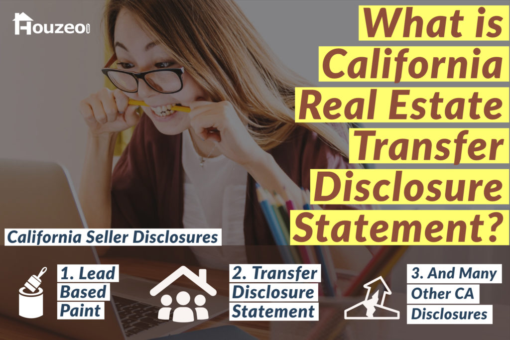 What is California Real Estate Transfer Disclosure Statement?