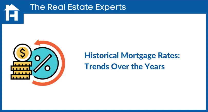 Historical Mortgage Rates_ Trends Over the Years