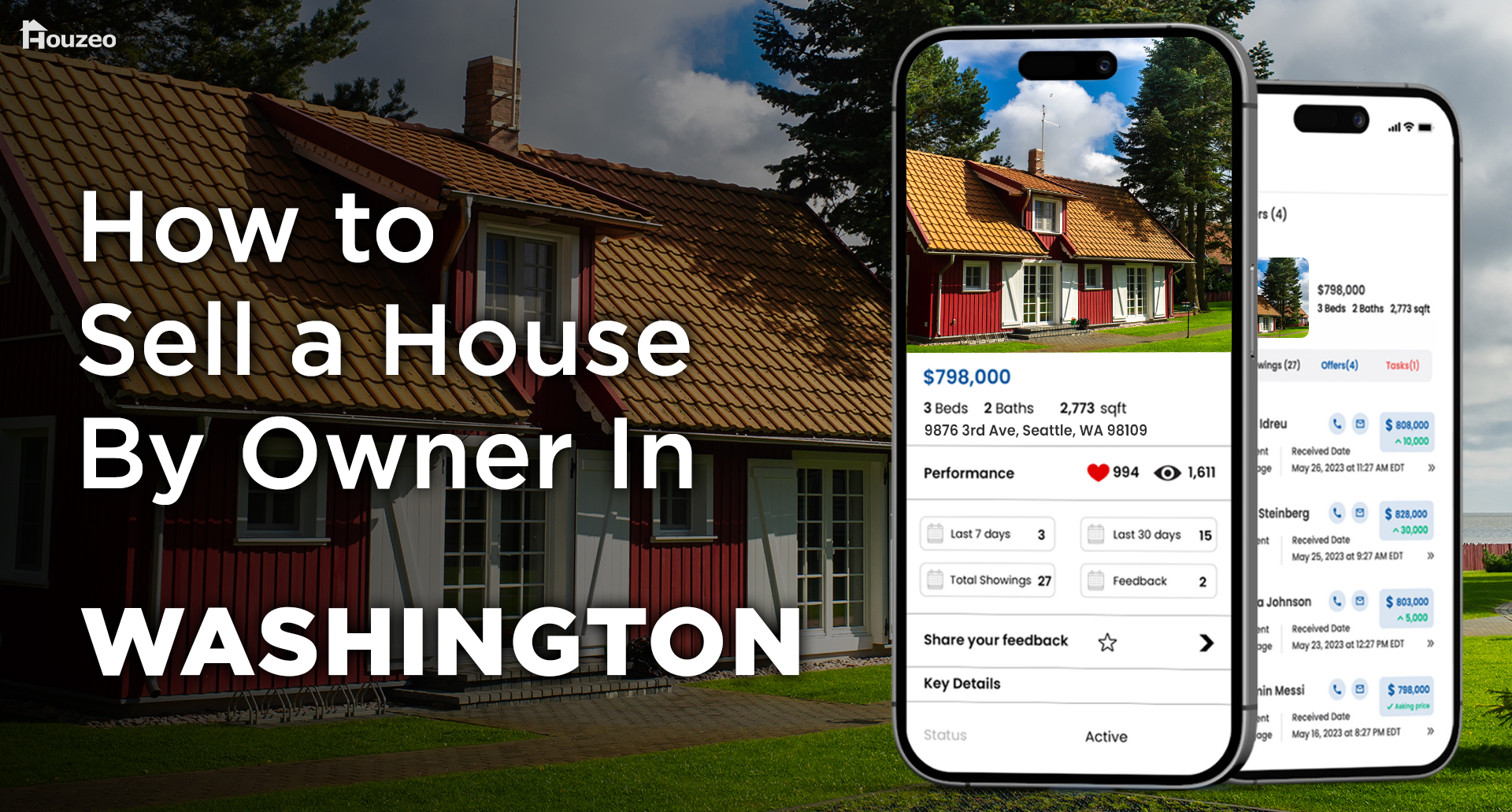 how-to-sell-a-house-by-owner-in-Washington