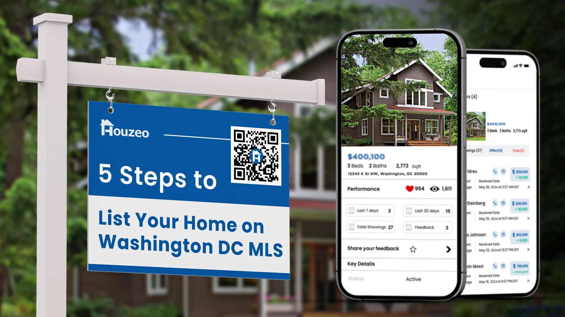 list on mls district of columbia