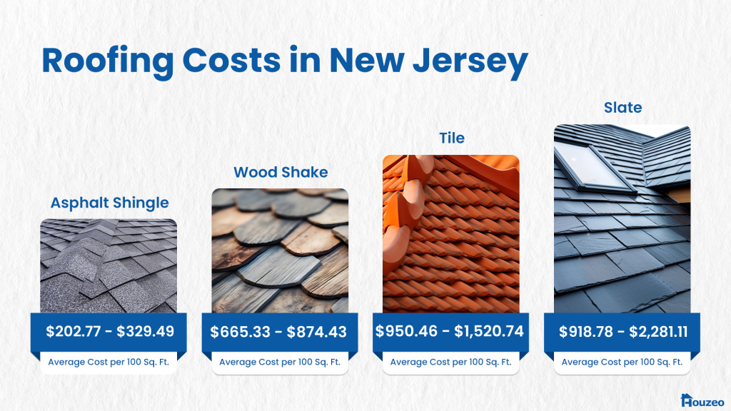 New-Jersey-Roofing-Costs