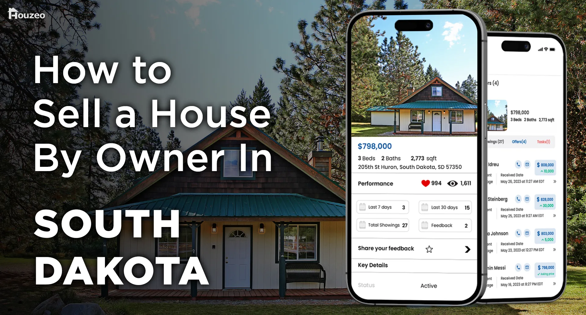 How to sell a house by owner in south dakota