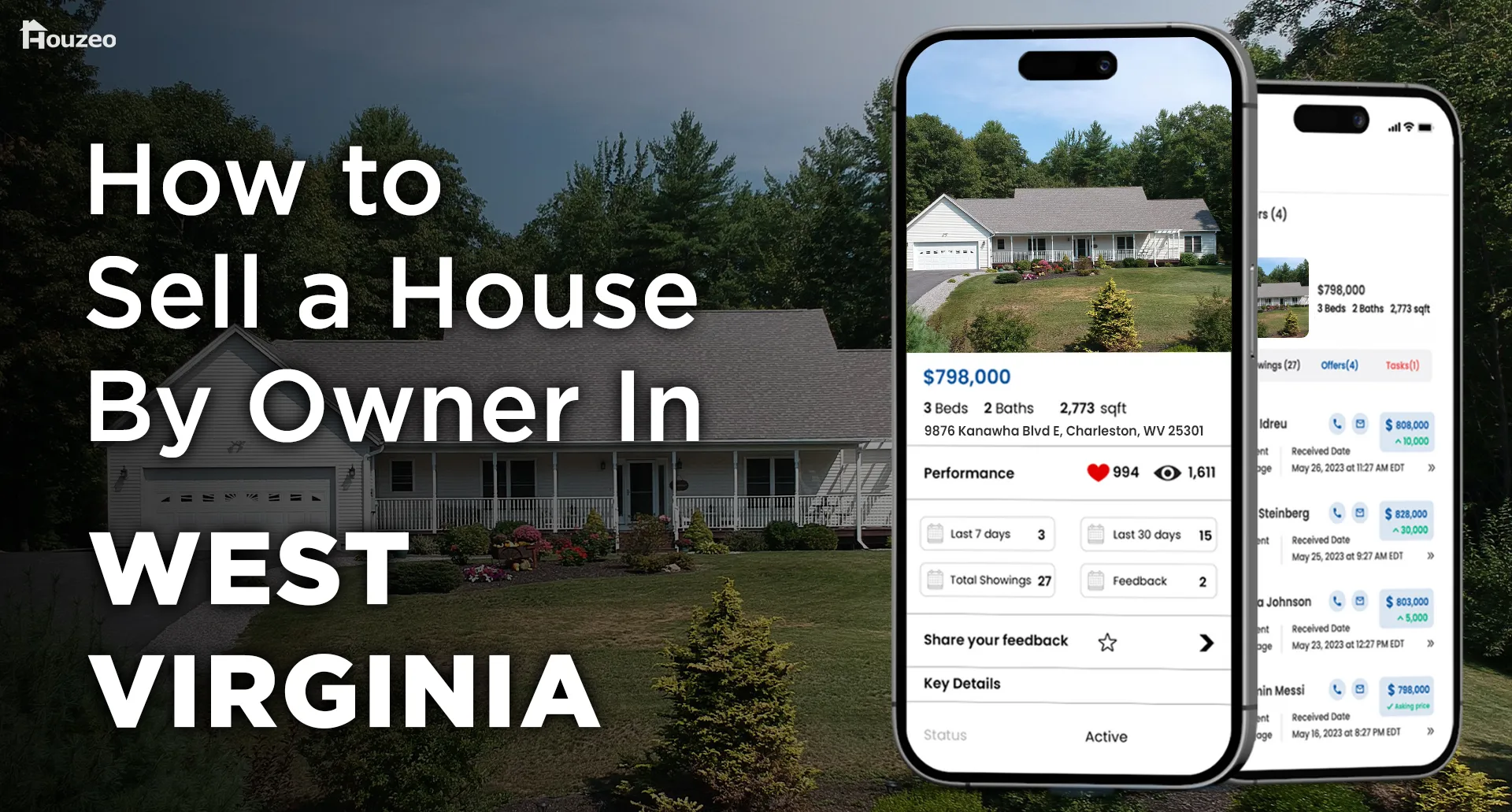 how to sell a house by owner in west virginia