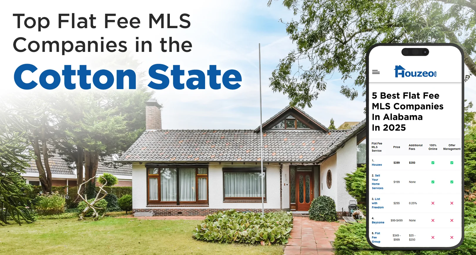 flat fee mls alabama