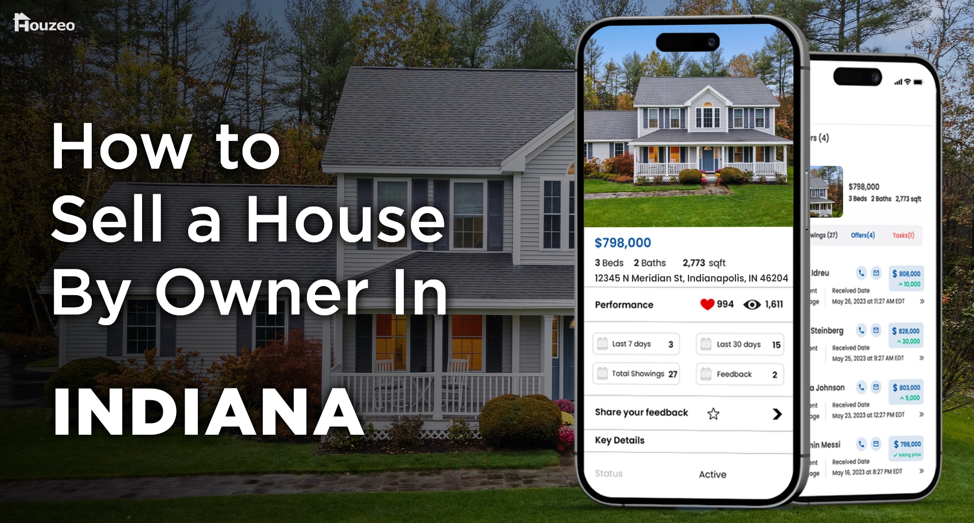 How To Sell A House By Owner In Indiana