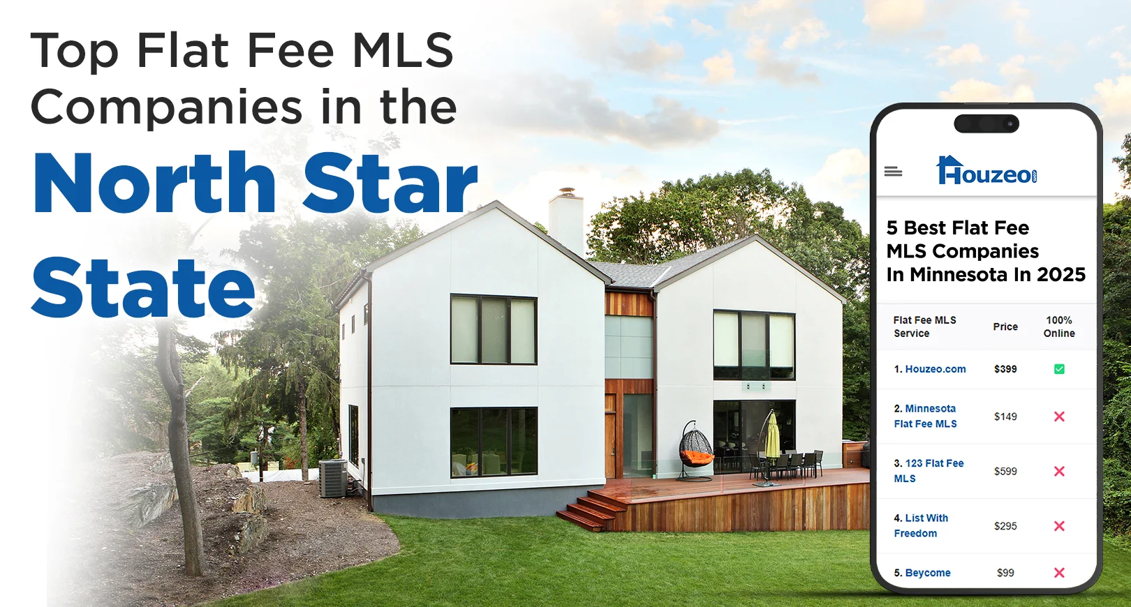 flat fee mls minnesota