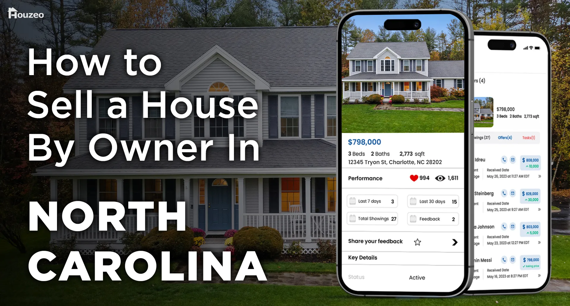 how to sell a house by owner in north carolina