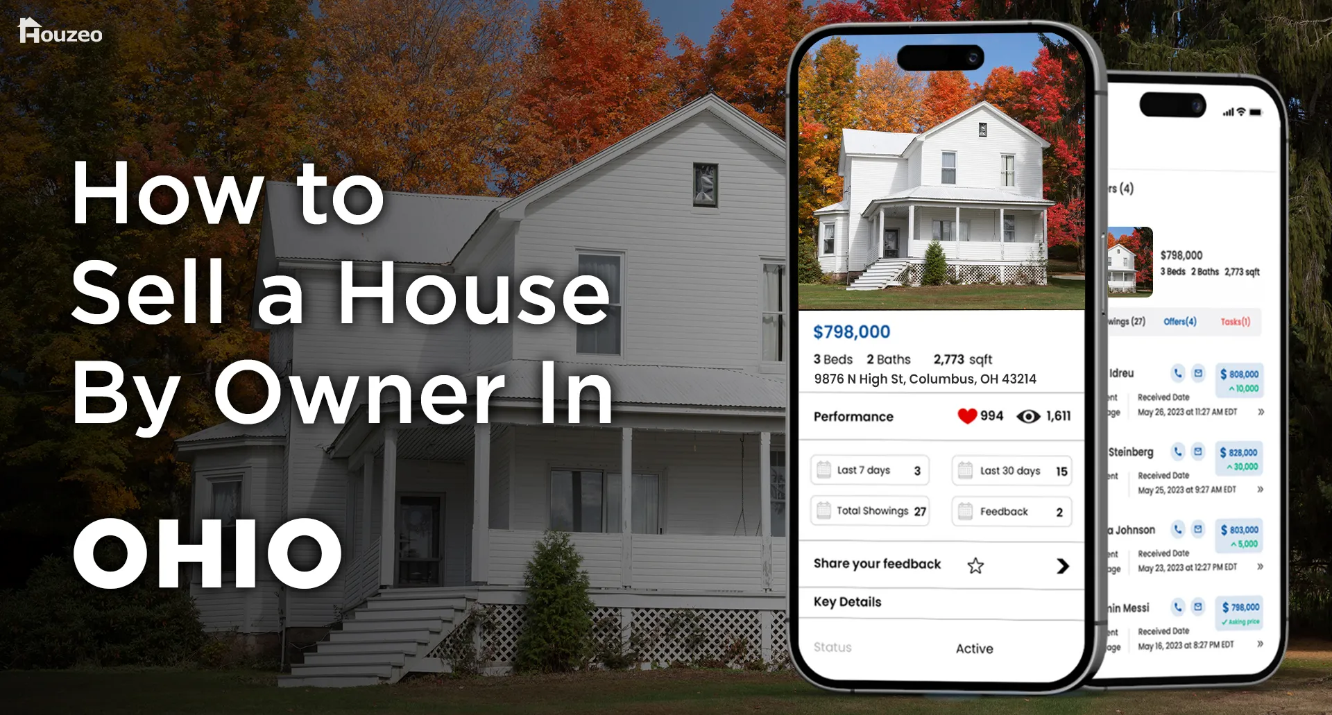 how to sell a house by owner in ohio