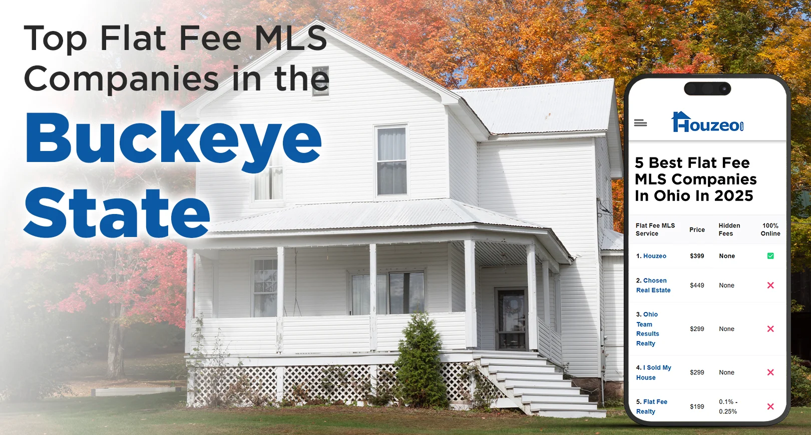 flat fee mls ohio