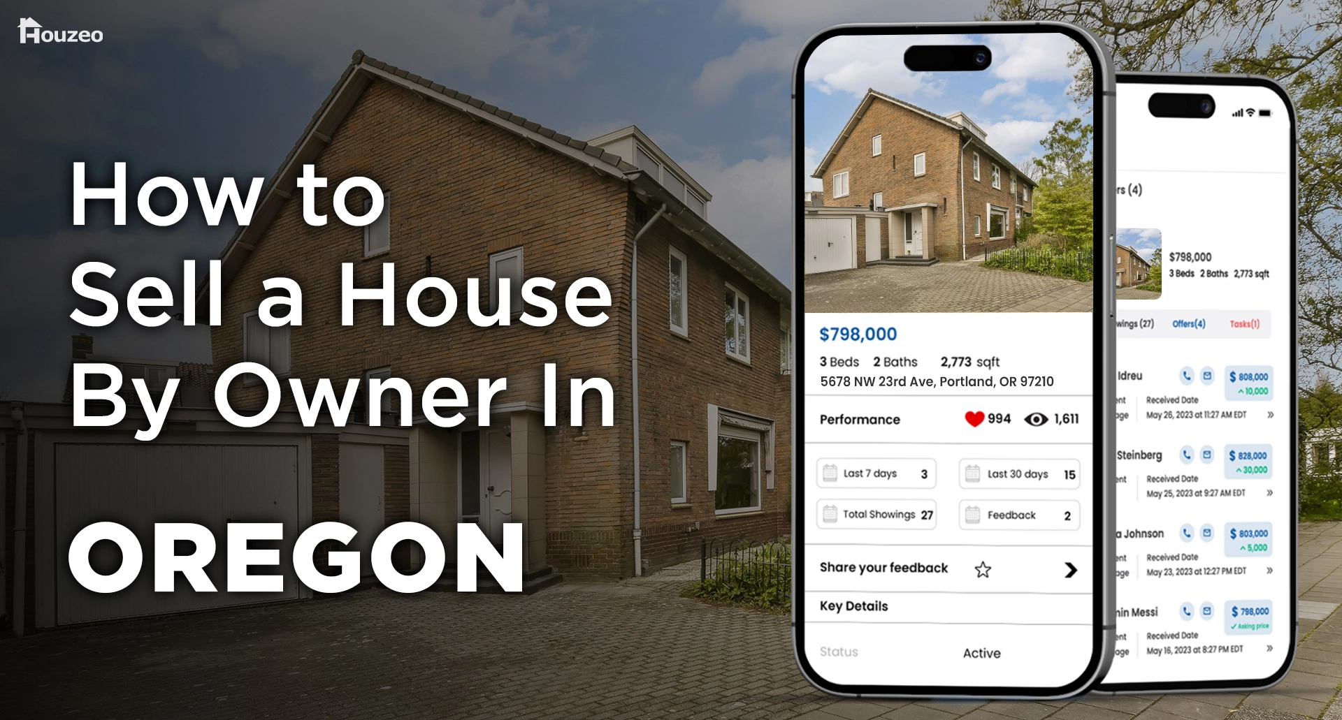 how to sell a house by owner in Oregon