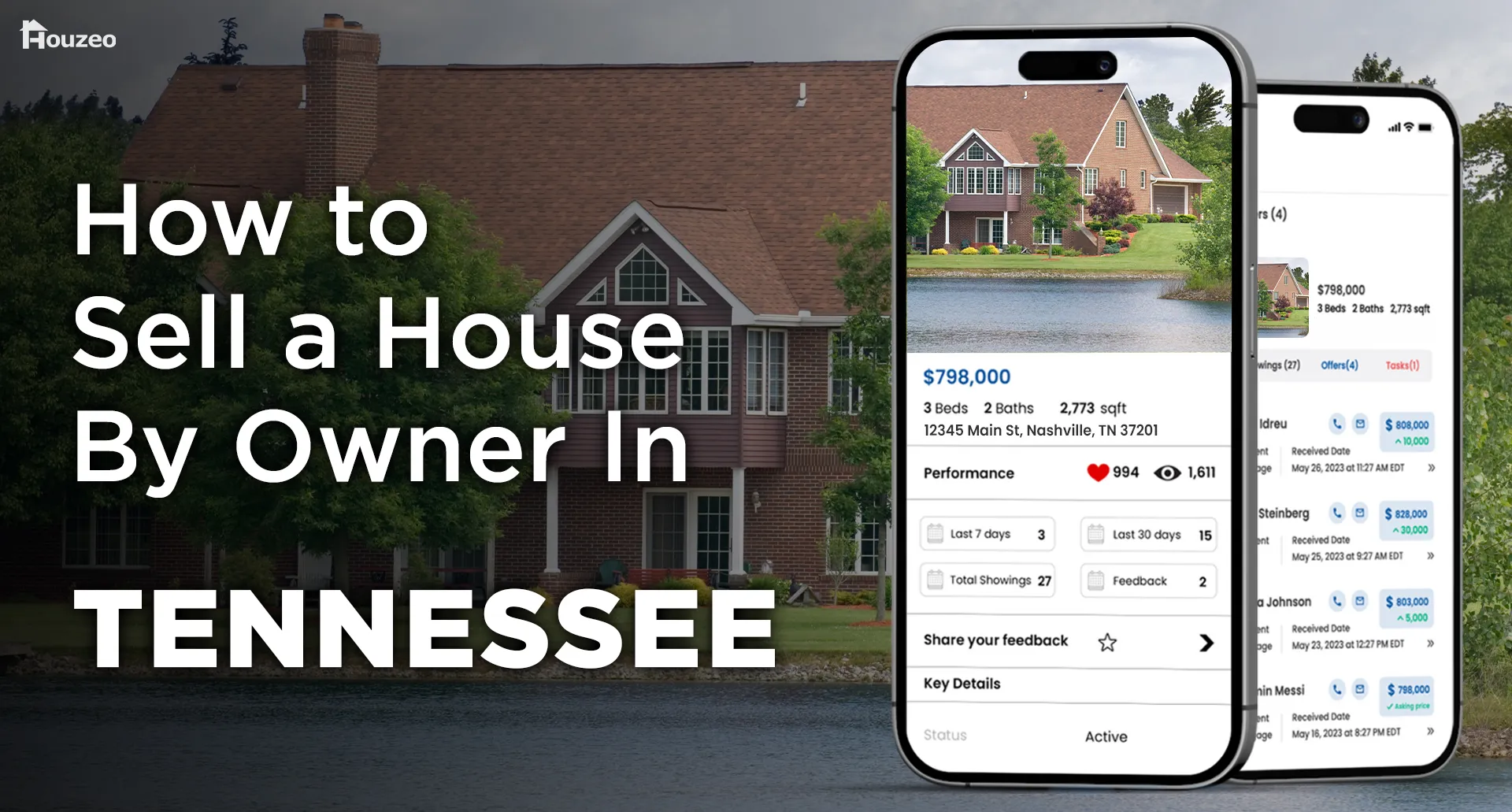 how to sell a house by owner in Tennessee