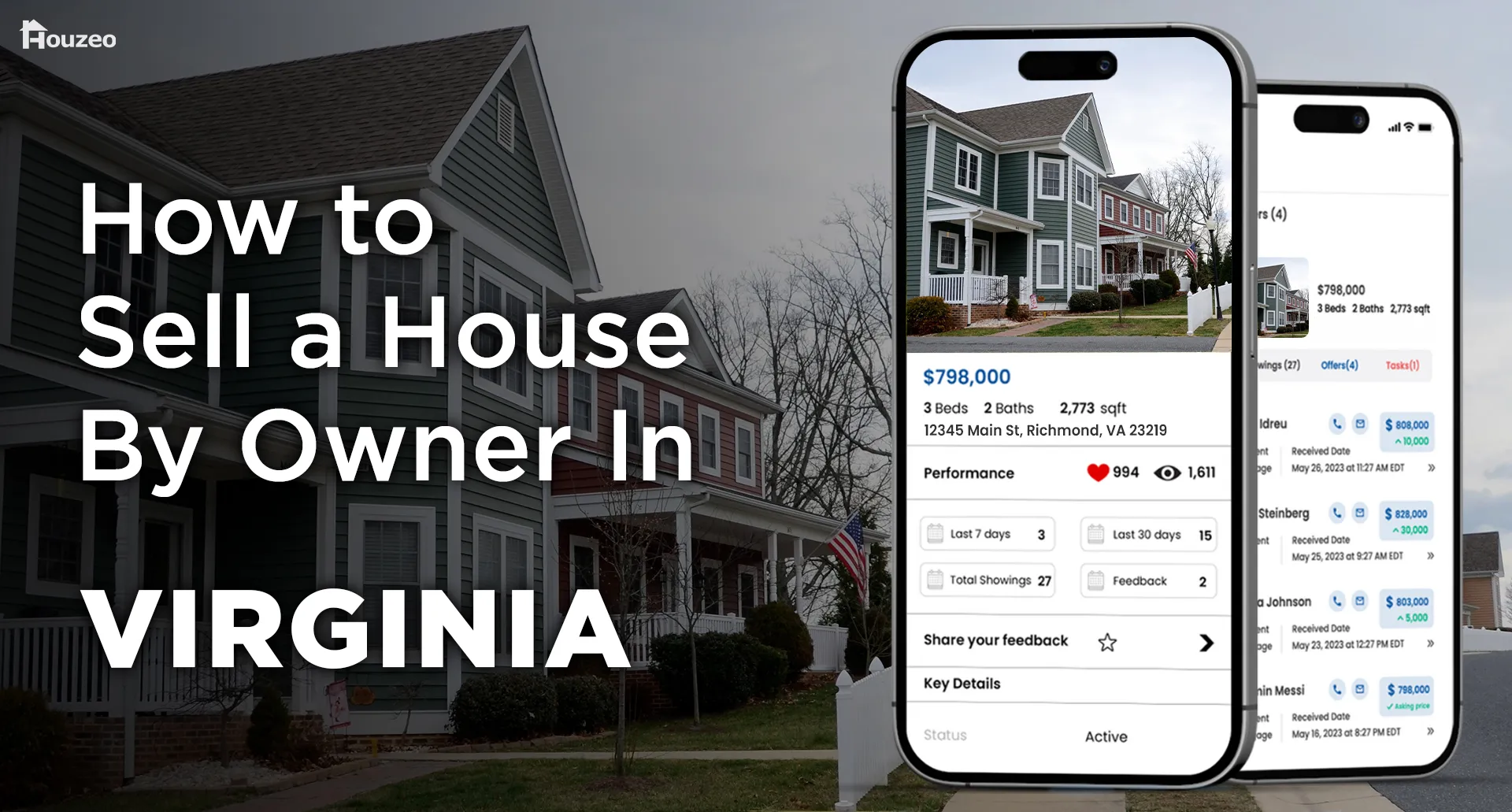 how to sell a house by owner in virginia