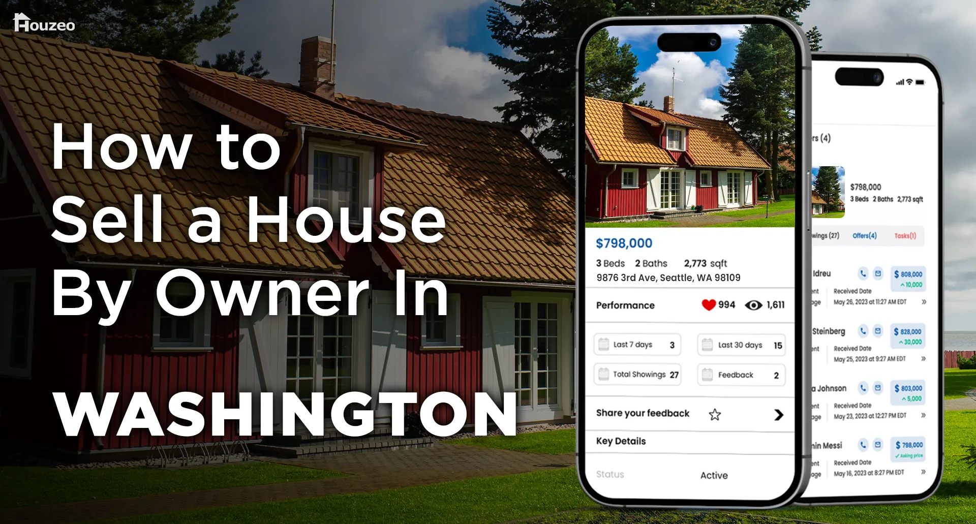 How To Sell A House By Owner In Washington