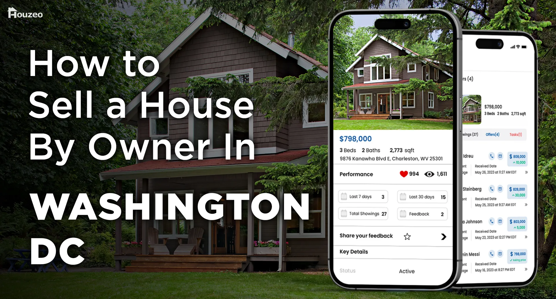 How To Sell A House By Owner In washington DC