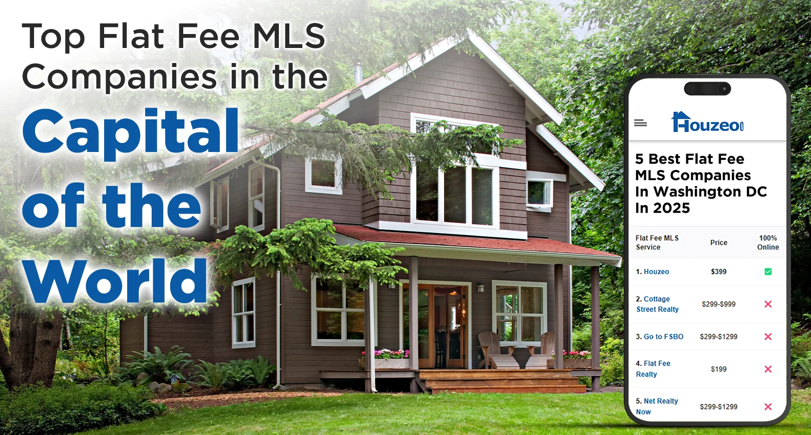 flat fee mls washington dc