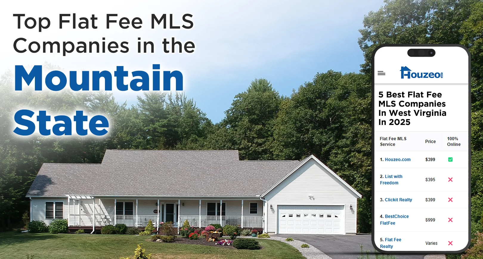 flat fee mls west virginia